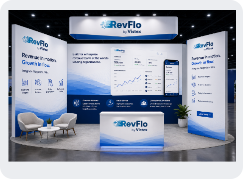 RevFlo Brand System work sample